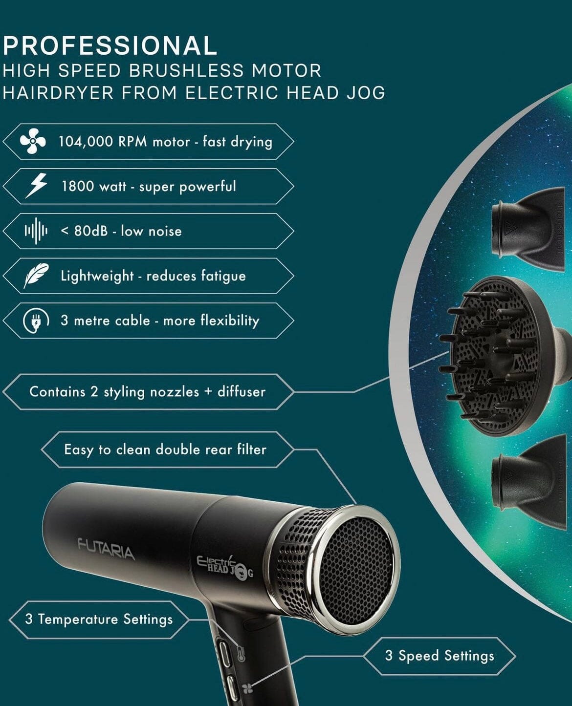 Head Jog Futaria Hair Dryer - Black Hair Dryer Head Jog