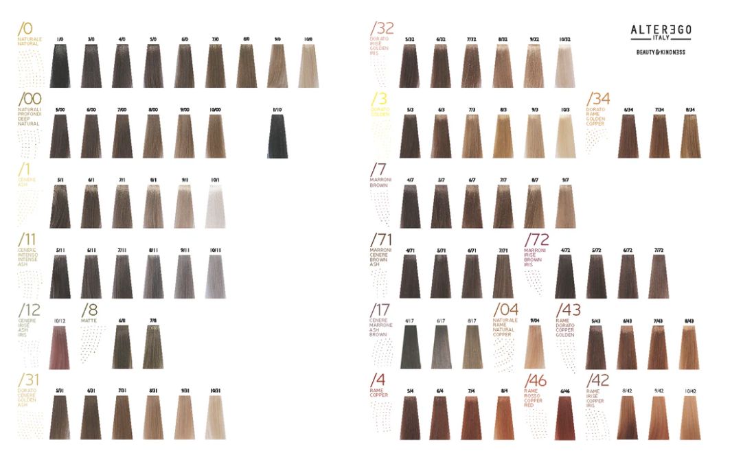 AlterEgo Techno Fruit Color - 100 ml Hair Colour AlterEgo