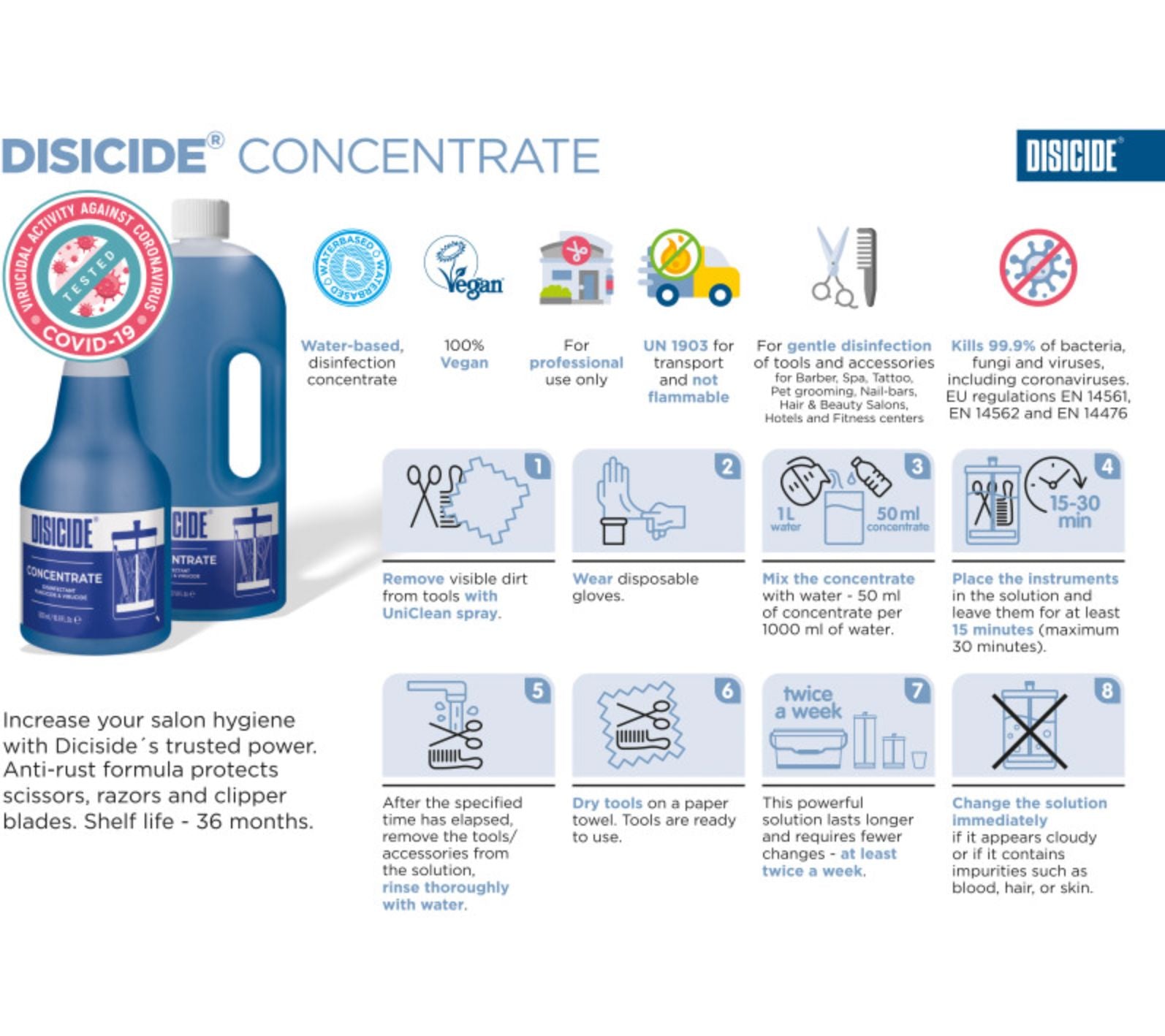 Disicide Concentrate 2000ml Salon Cleaning Disicide