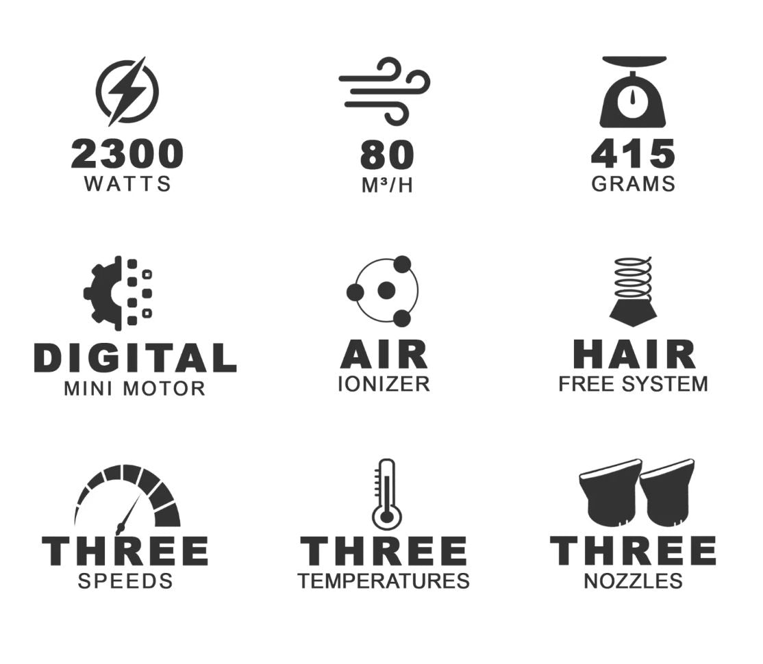 Parlux Elysium Hair Dryer - Copper Hair Dryer Parlux