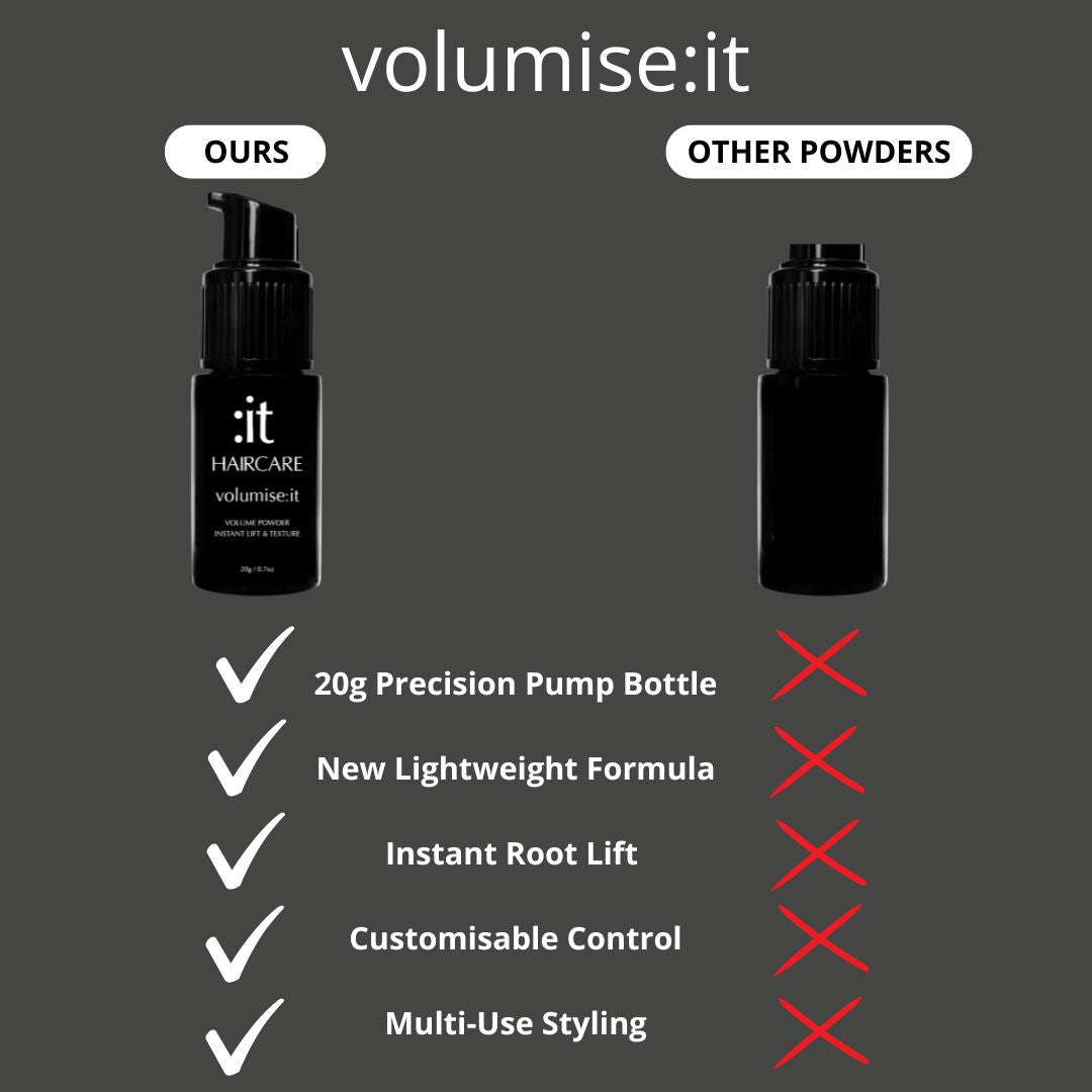 volumise:it - Volume Powder Hair Volume Powder KYK Hair Care 