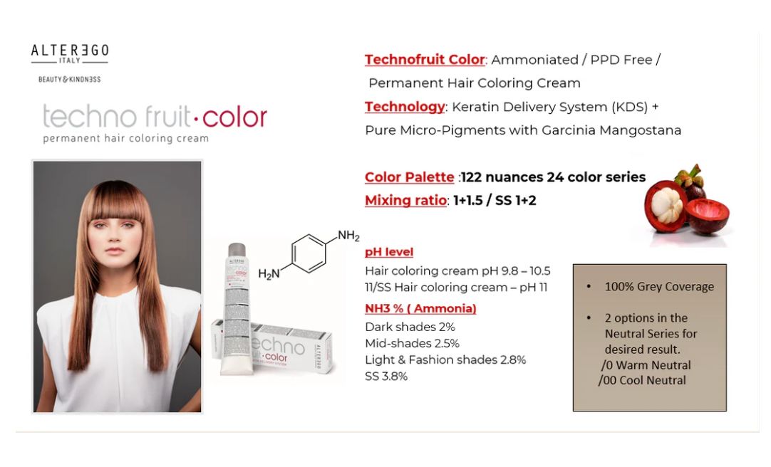 AlterEgo Techno Fruit Color - 100 ml Hair Colour AlterEgo 