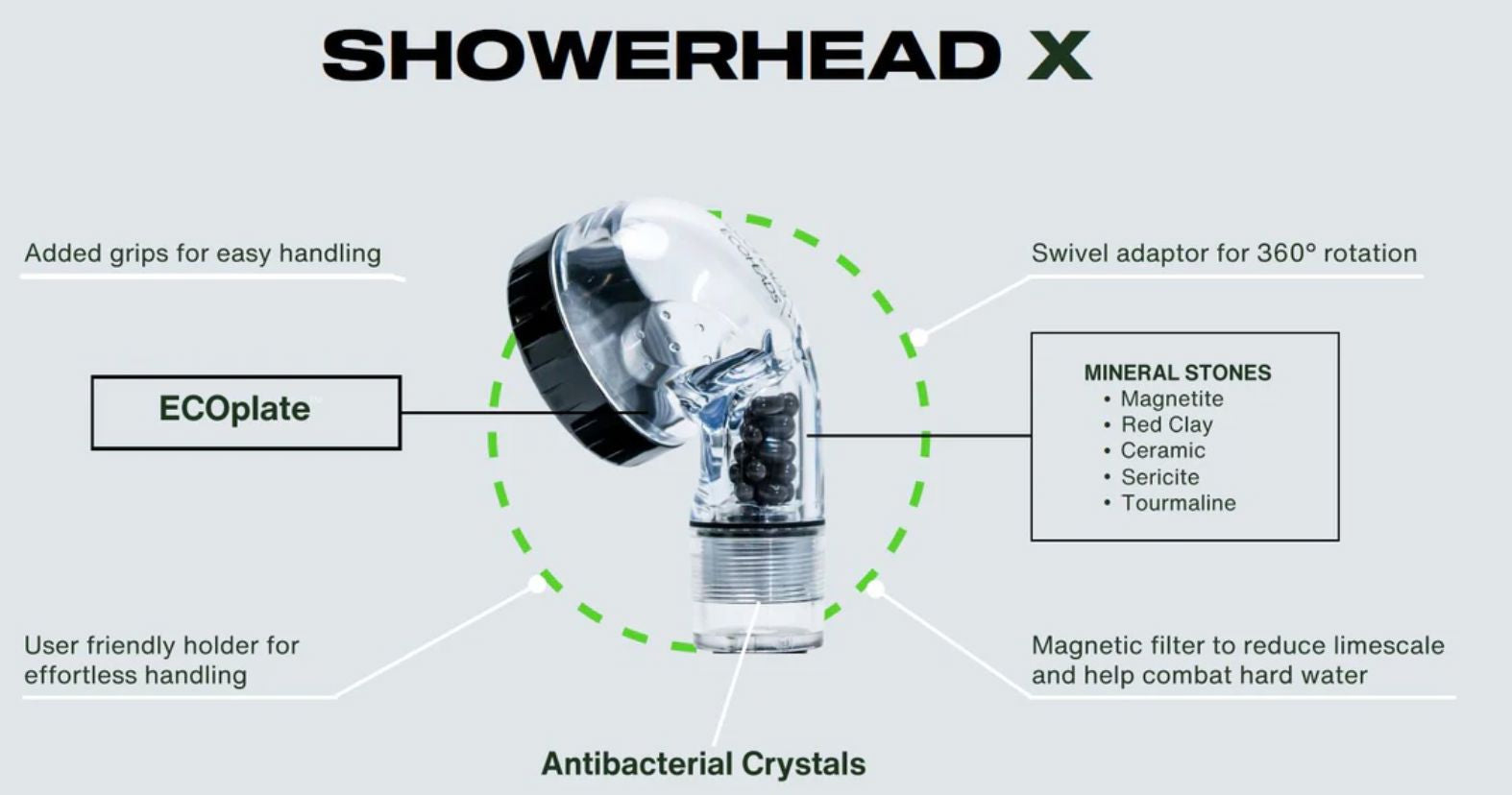 ECOHEADS Shower Head X Ecoheads 